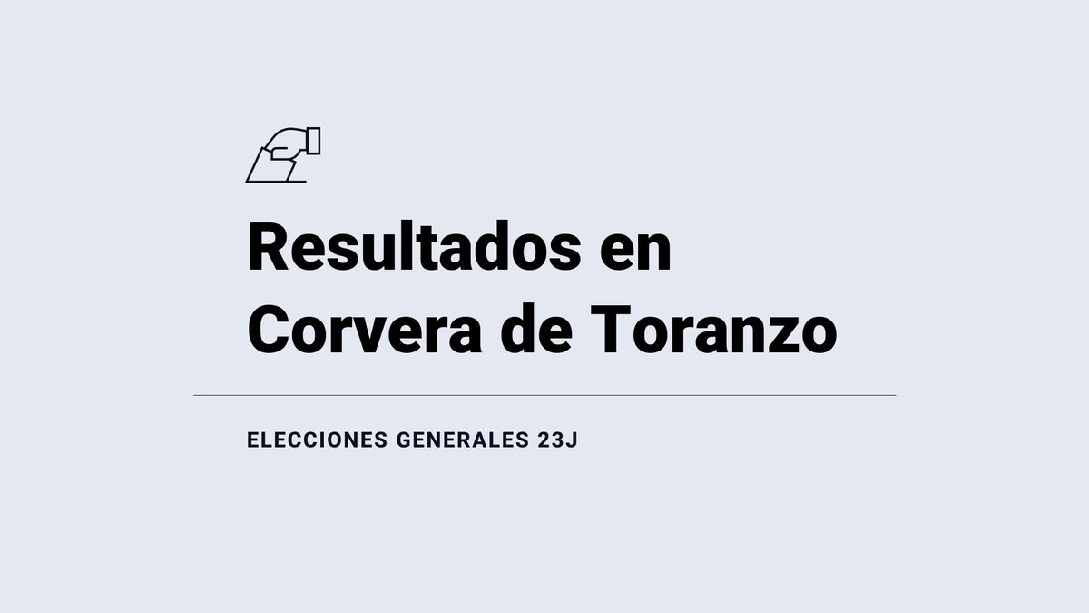 Corvera de Toranzo, 23J | Resultados, votos, escaños y escrutinio de las elecciones generales del 2023: última hora en directo