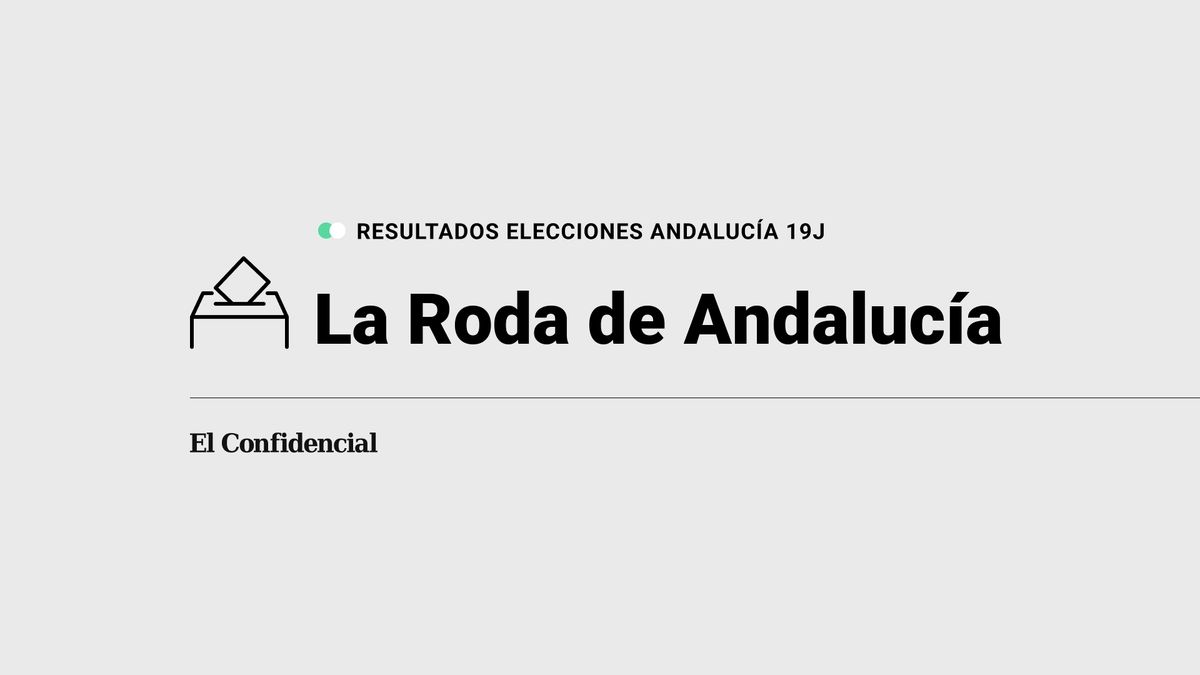 Resultados en La Roda de Andalucía de las elecciones Andalucía: el PSOE-A gana en el municipio