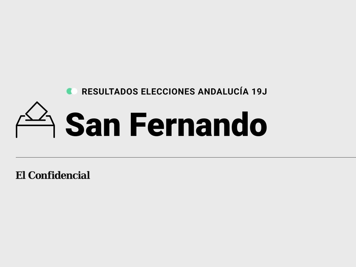 Foto: Resultados en San Fernando, Cádiz, de las elecciones de Andalucía 2022 este 19-J (C.C./Diseño EC)