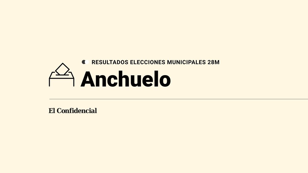 Resultados del 28 de mayo en Anchuelo en las elecciones municipales 2023: victoria de PP