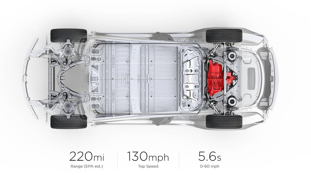Tesla pone a la venta su coche 'low cost': esto es todo lo que traerá cuando llegue a España