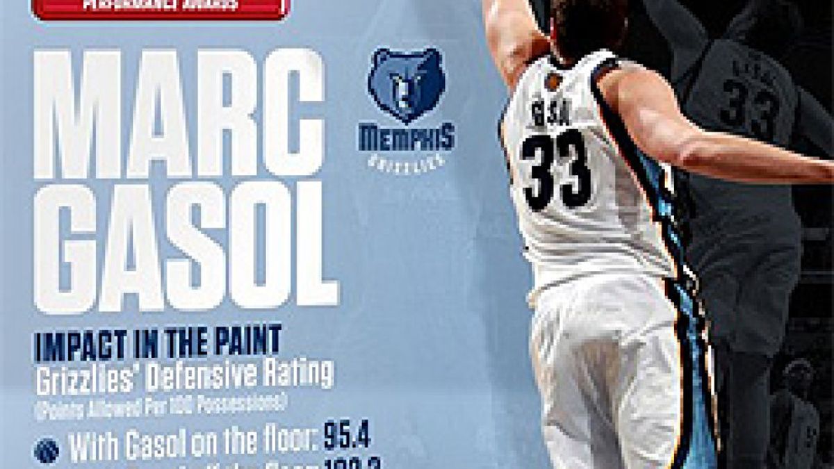 Marc Gasol, el primer europeo nombrado 'Mejor Defensor de la NBA'