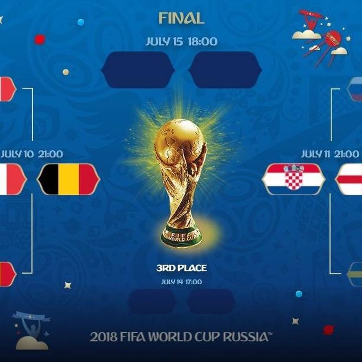profundidad Potencial estante Así quedan las semifinales del Mundial 2018: calendario, horario y dónde  ver en TV