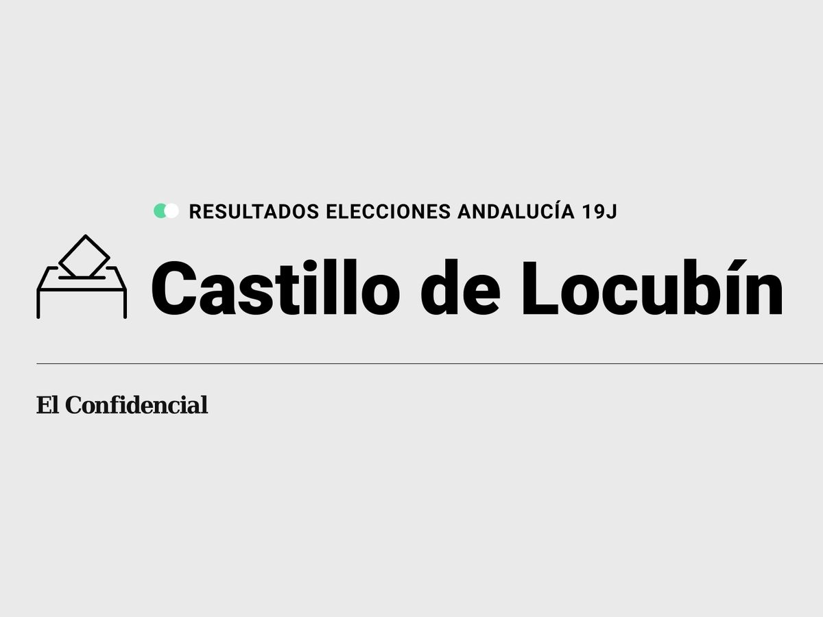 Foto: Resultados en Castillo de Locubín, Jaén, de las elecciones de Andalucía 2022 este 19-J (C.C./Diseño EC)
