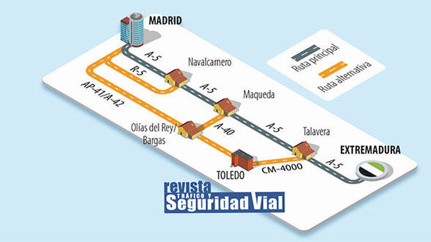 Ruta alternativa DGT Madrid - Extremadura