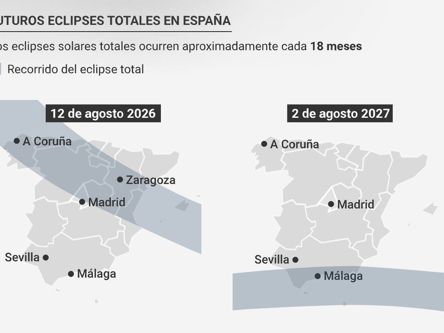 La franja de totalidad de los próximos eclipses solares totales en España (NASA/El Confidencial)