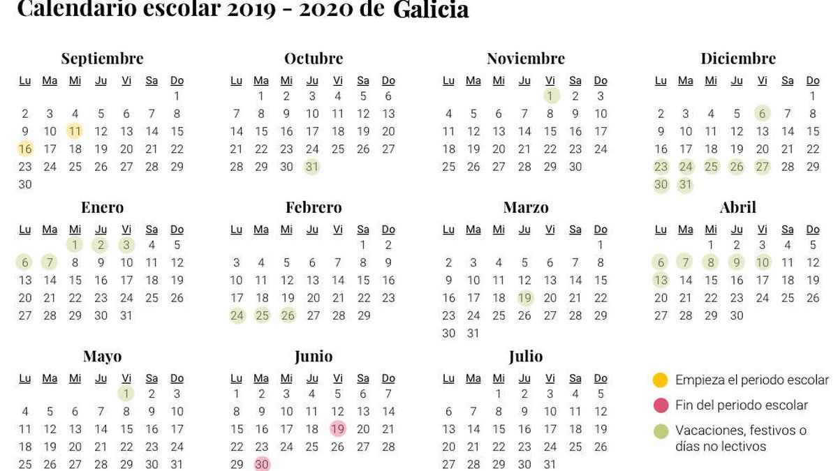 Calendario escolar 2019-2020 en Galicia: vacaciones, festivos y otros días sin colegio
