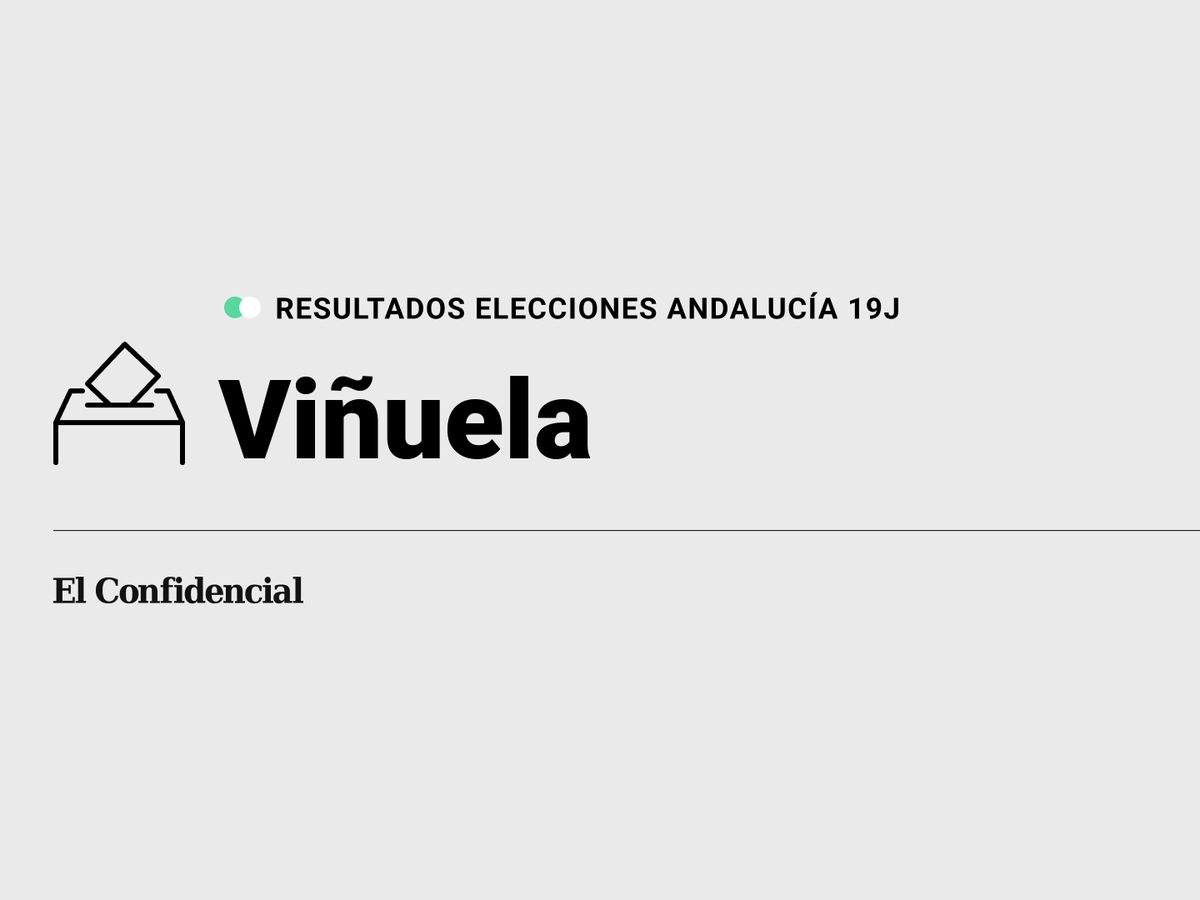 Foto: Resultados en Viñuela, Málaga, de las elecciones de Andalucía 2022 este 19-J (C.C./Diseño EC)