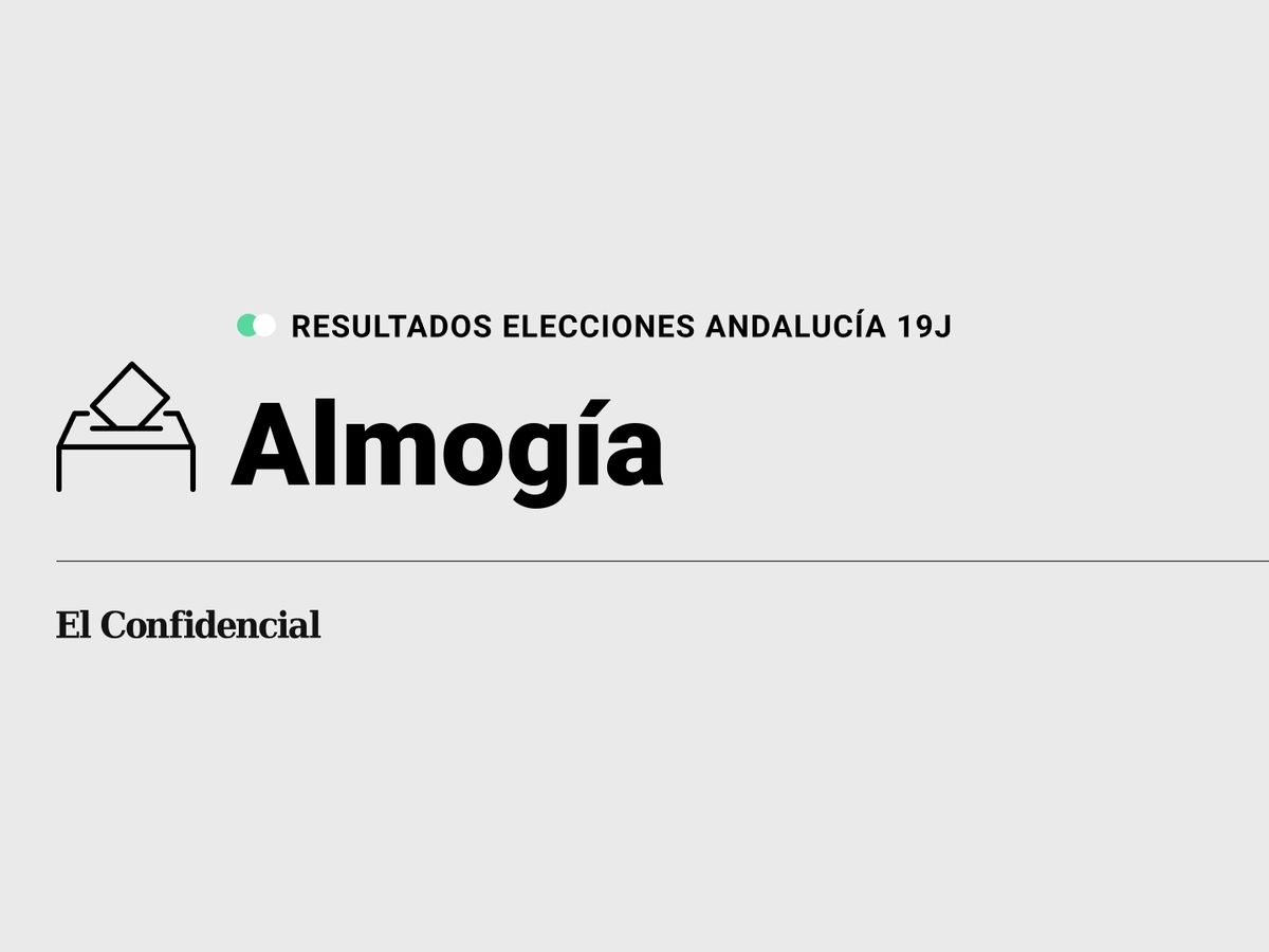 Foto: Resultados en Almogía, Málaga, de las elecciones de Andalucía 2022 este 19-J (C.C./Diseño EC)