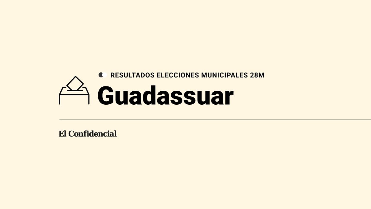 Resultados y ganador en Guadassuar durante las elecciones del 28-M, escrutinio en directo