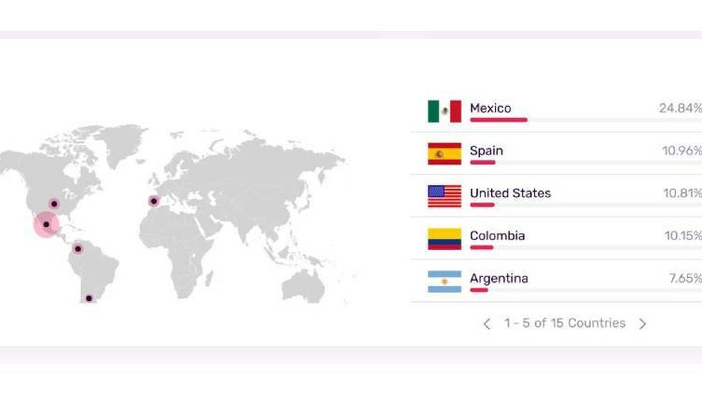Seguidores de Rosalía en TikTok, por países. (Influencity)