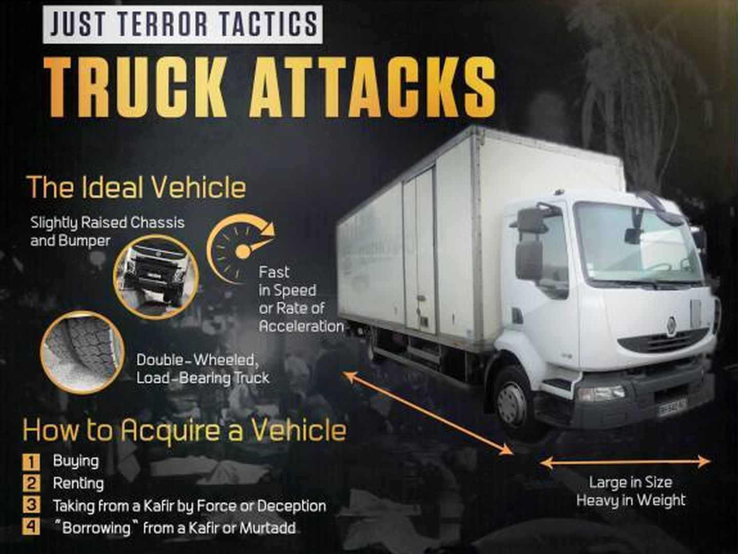 Una imagen extraída del número 3 de 'Rumiyah', la revista oficial del ISIS, llamando a realizar atentados con vehículos grandes.