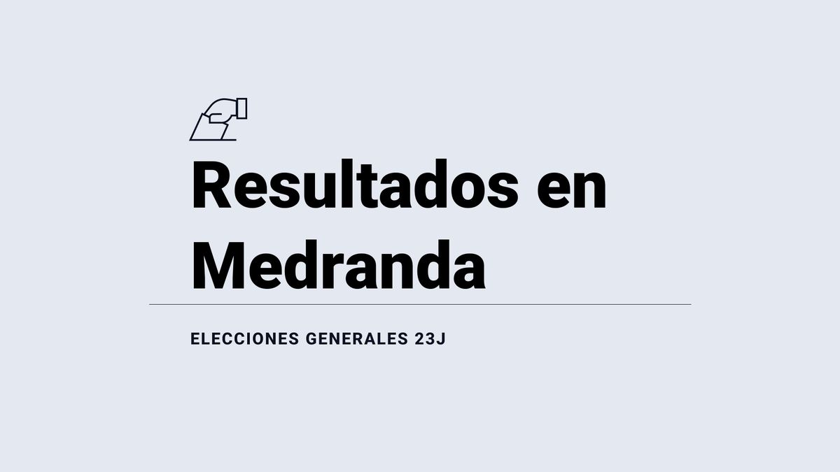 Resultados, votos y escaños en directo en Medranda de las elecciones del 23 de julio: escrutinio y ganador