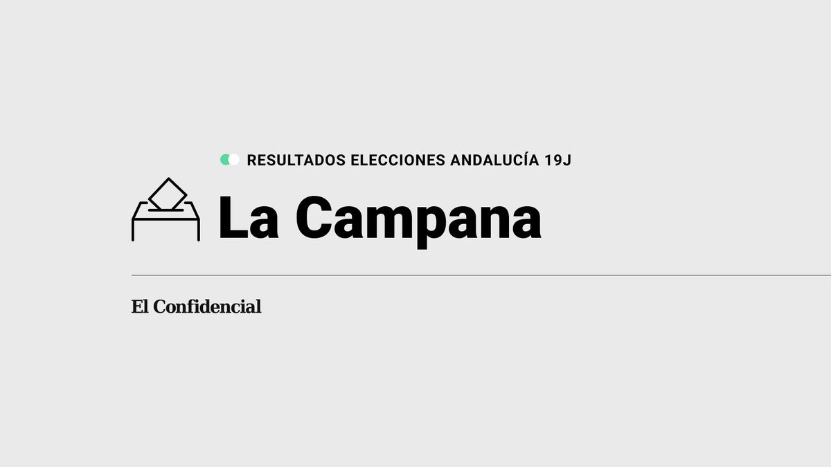 Resultados en La Campana de elecciones Andalucía 2022 con el 100% escrutado