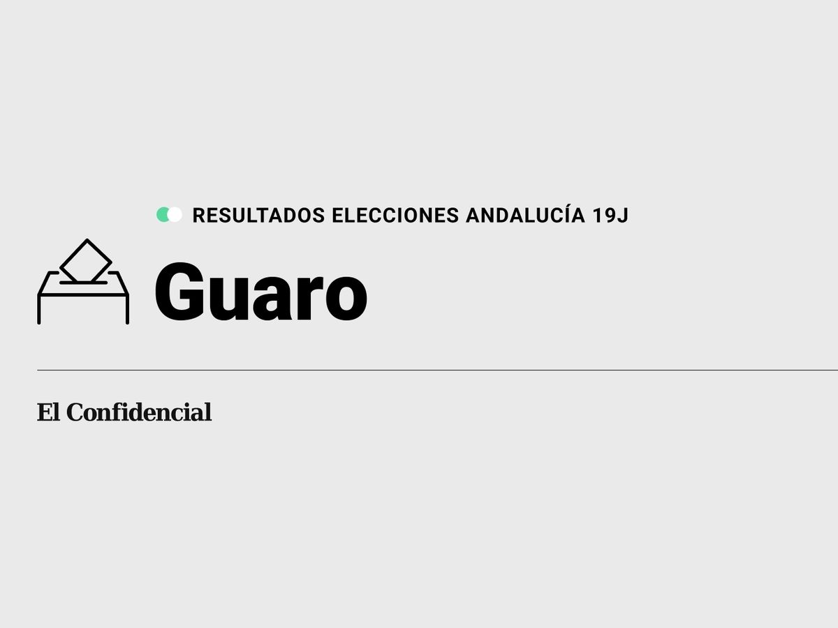 Foto: Resultados en Guaro, Málaga, de las elecciones de Andalucía 2022 este 19-J (C.C./Diseño EC)