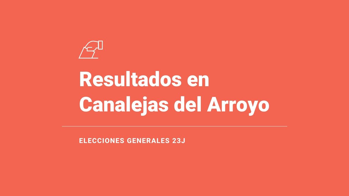 Resultados y ganador en Canalejas del Arroyo de las elecciones 23J: el PSOE, primera fuerza; seguido de del PP y de VOX
