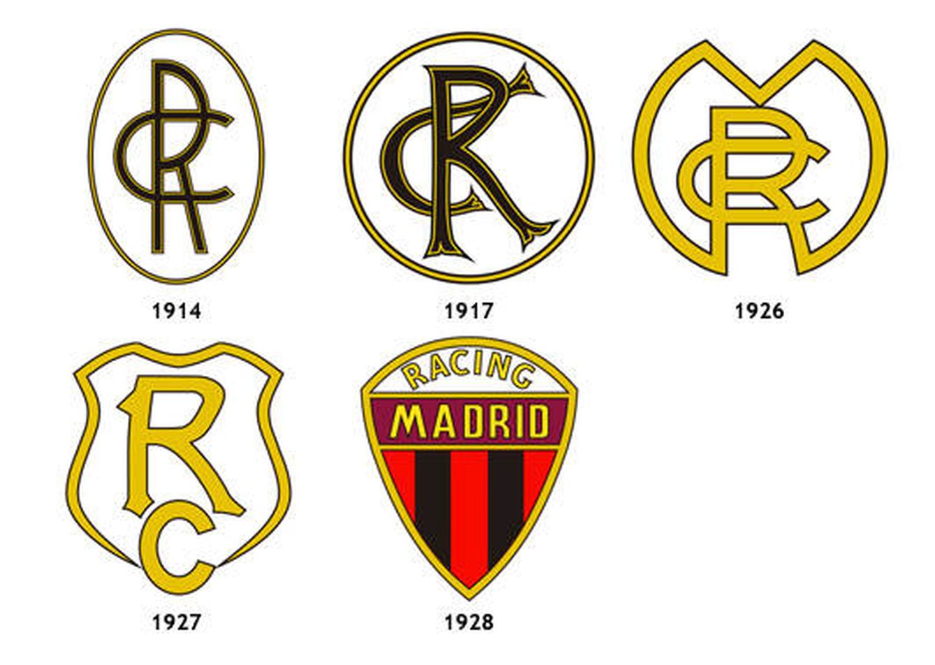 Escudos históricos del Racing de Madrid. (Futbolteca)