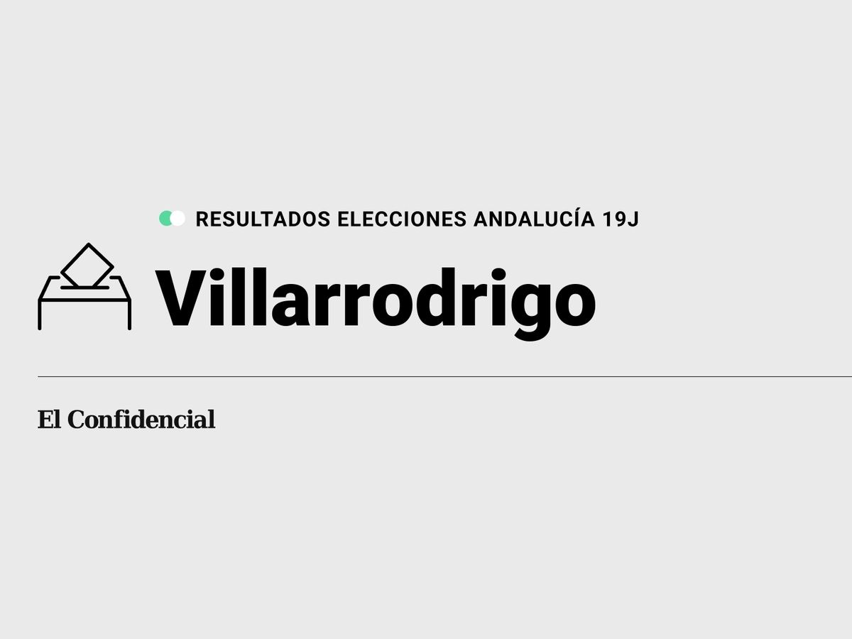 Foto: Resultados en Villarrodrigo, Jaén, de las elecciones de Andalucía 2022 este 19-J (C.C./Diseño EC)