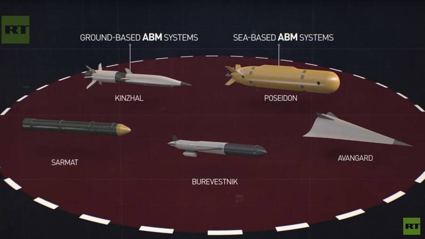 Cinco de las seis armas rusas de nueva generación. (RT)