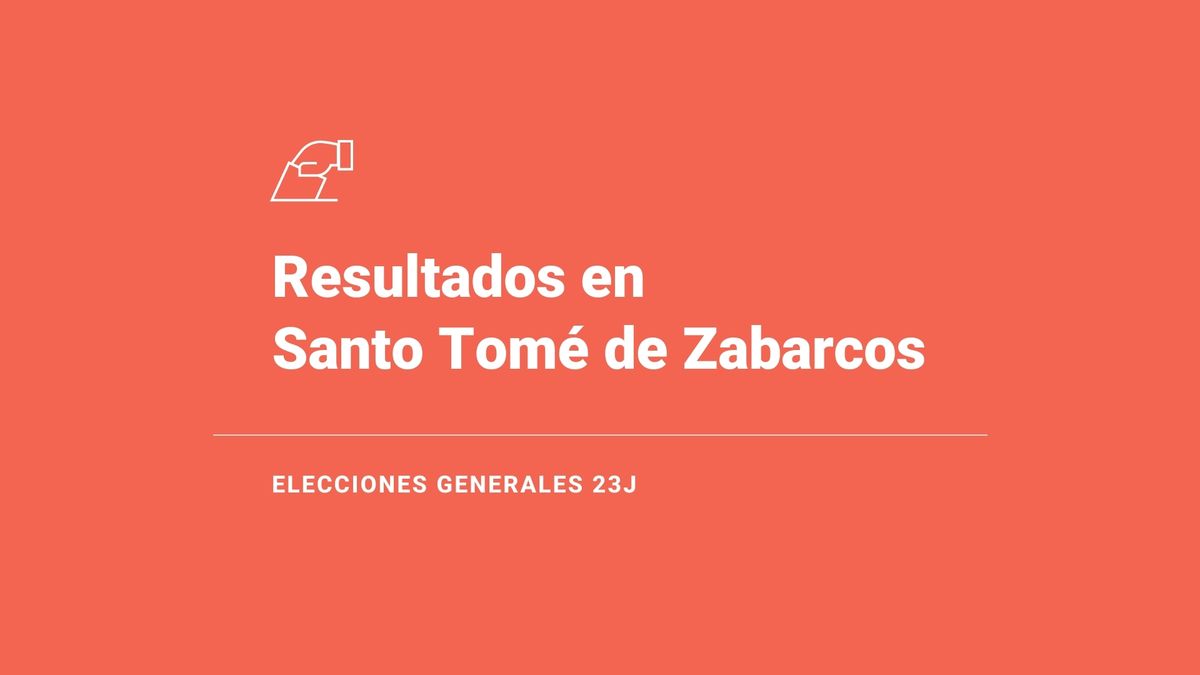 Resultados y ganador en Santo Tomé de Zabarcos de las elecciones 23J: el PP, primera fuerza; seguido de de VOX y del PSOE