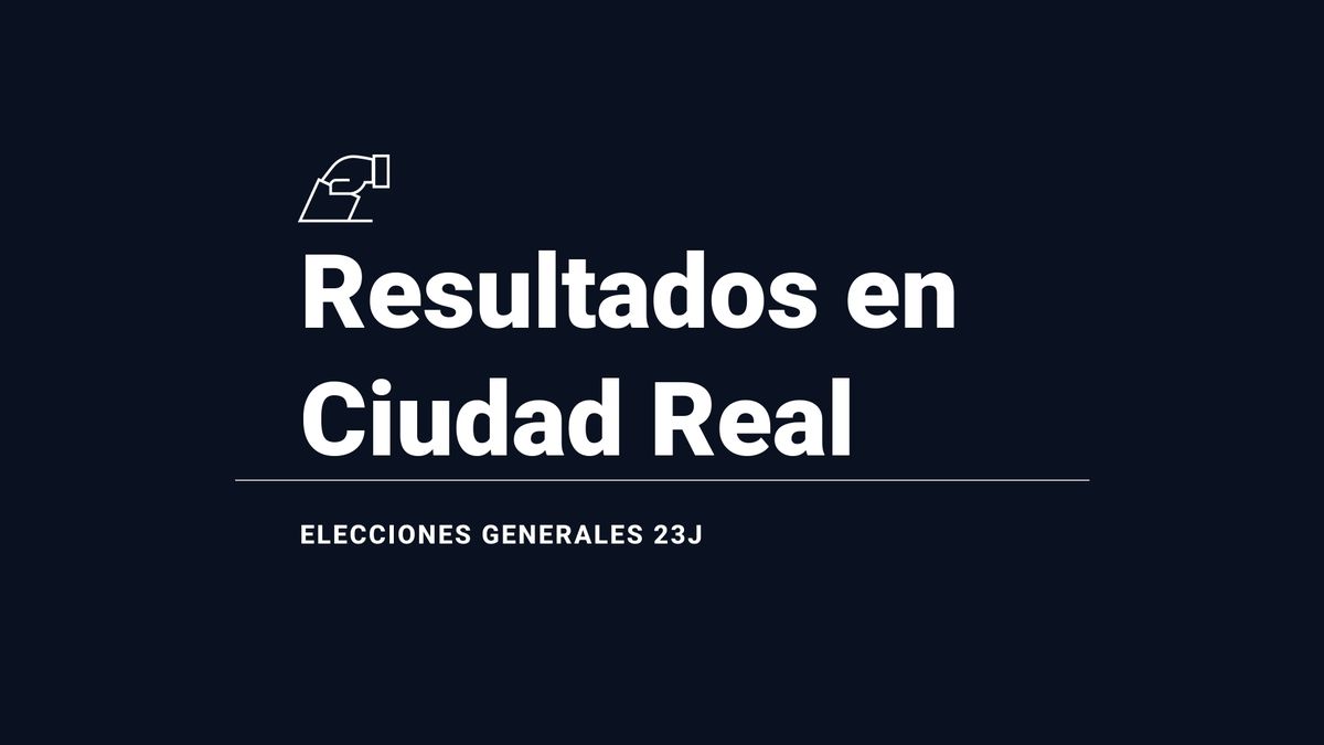 Ciudad Real capital, resultados del 23J | Votos y escaños en las elecciones generales 2023: victoria de del PP