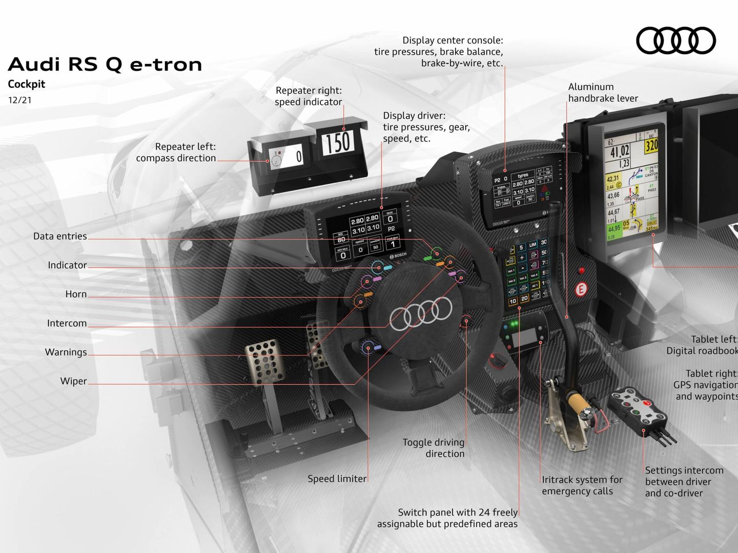 Así es el puesto de mando del RS Q e-tron, ideado para que piloto y copiloto compartan tareas.
