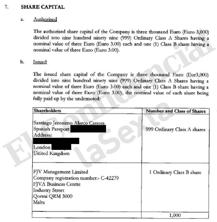 Documento administrativo del registro de Malta que acredita la condición de accionista de Santiago Alarcó.
