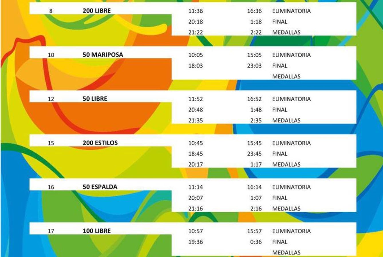 Horarios competición Teresa Perales en Río 2016 (Foto: www.teresaperales.es)
