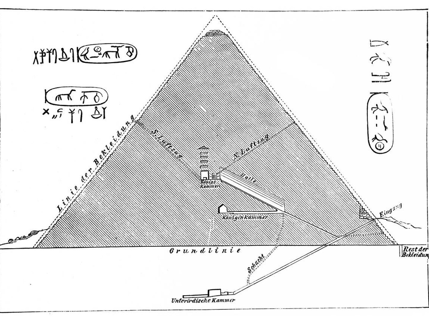 Vista transversal de la Gran Pirámide de Guiza (Fuente: iStock)