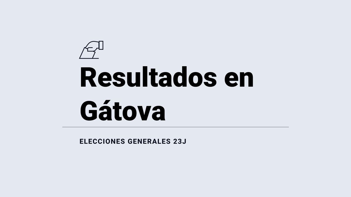 Resultados en Gátova: votos y número de escaños de las elecciones generales 2023, en directo