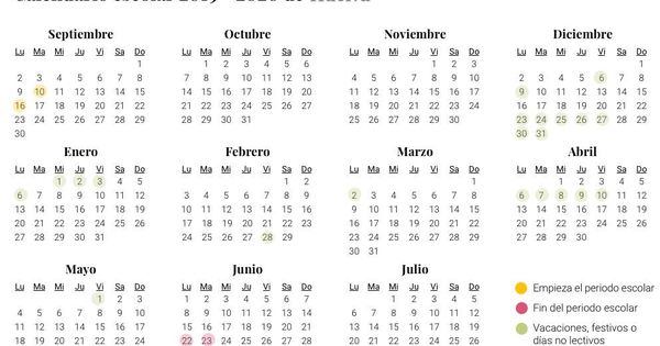 Foto: Calendario escolar 2019-2020 Huelva (El Confidencial)