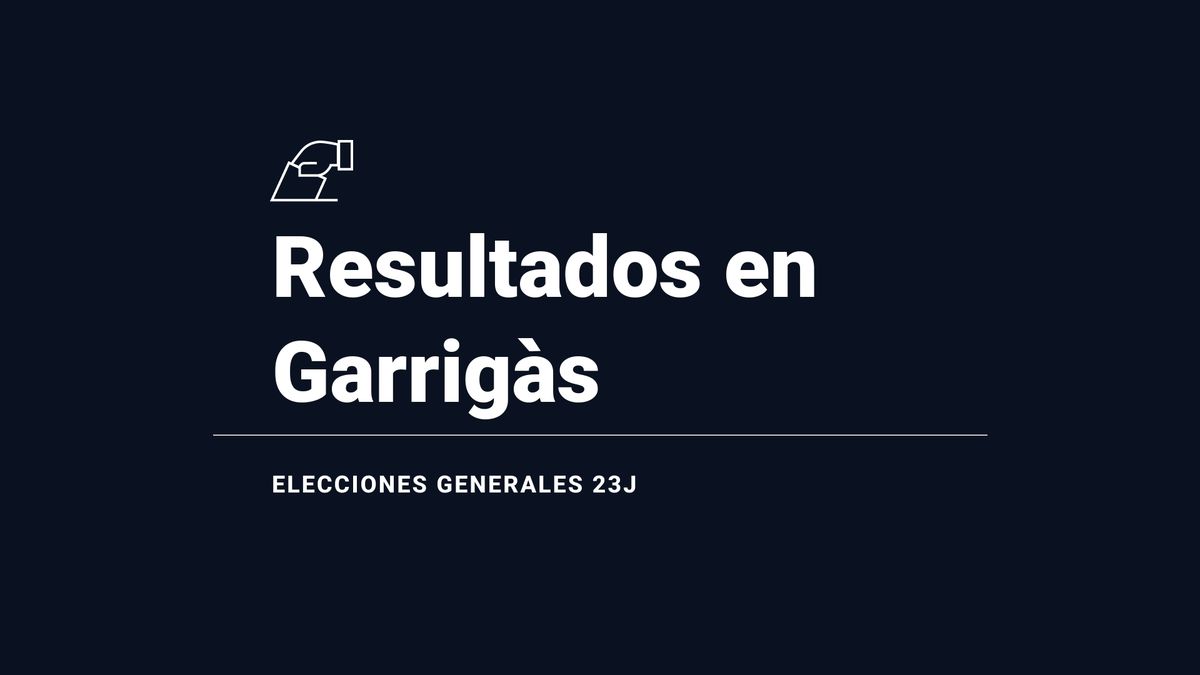 Resultados en Garrigàs: votos y número de escaños de las elecciones generales 2023, en directo