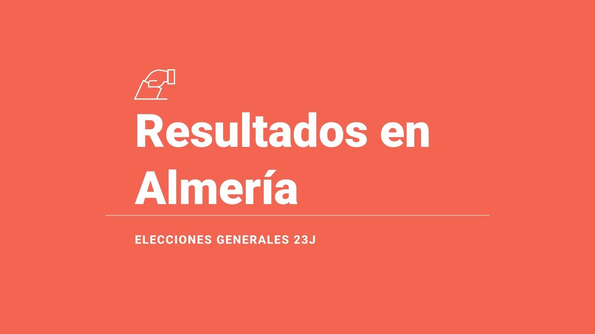 Resultados, ganador y última hora en Almería capital de las elecciones generales 2023: el PP, fuerza más votada