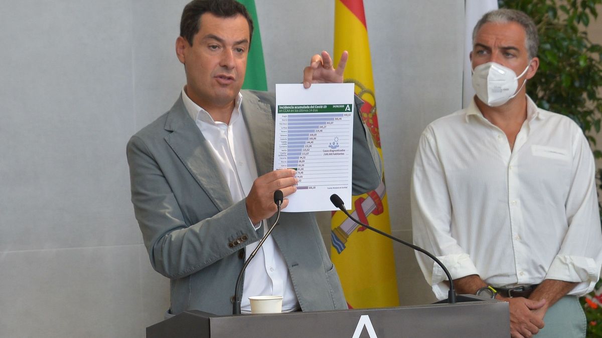 Andalucía ultima un plan ante el riesgo de alcanzar los 3.000 ingresos hospitalarios
