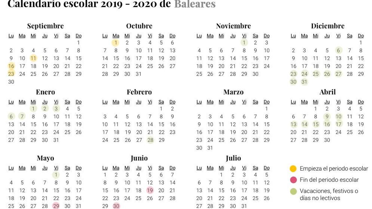 Calendario escolar de Baleares para el curso 2019-2020: vacaciones, festivos y no lectivos