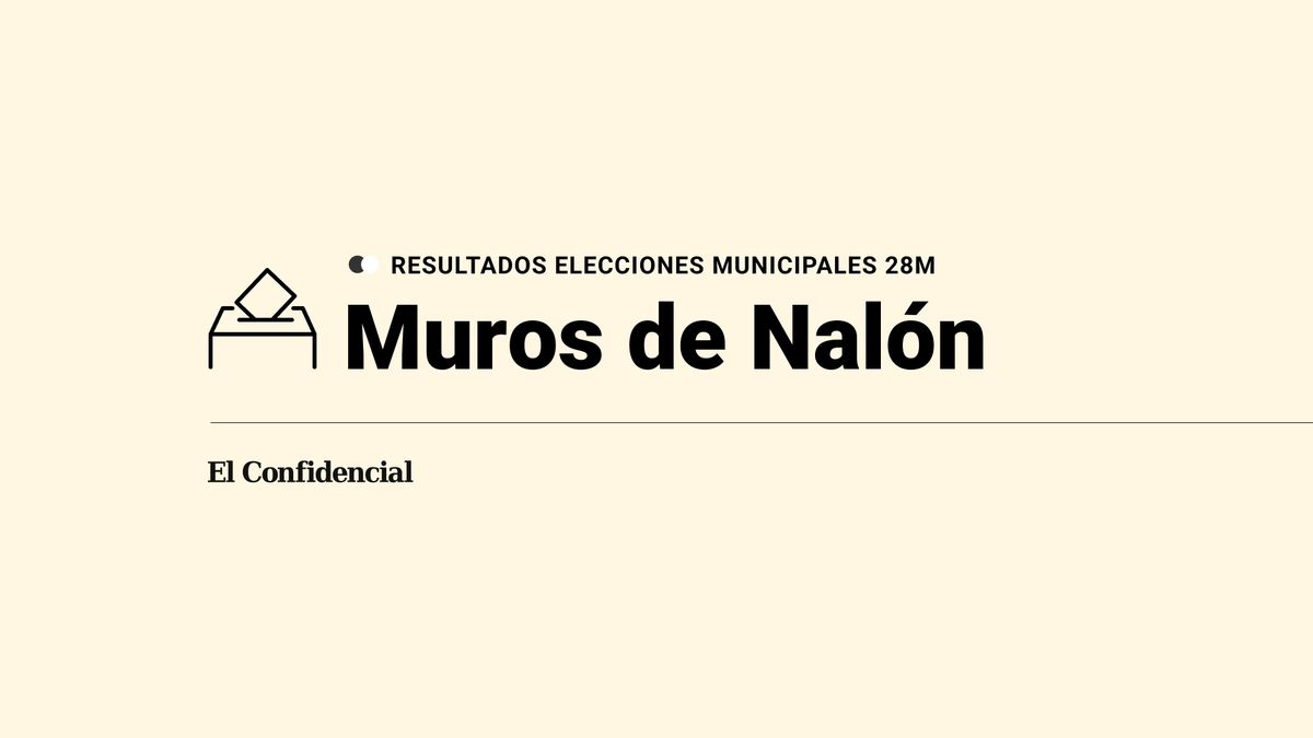 Ganador en directo y resultados en Muros de Nalón en las elecciones municipales del 28M de 2023