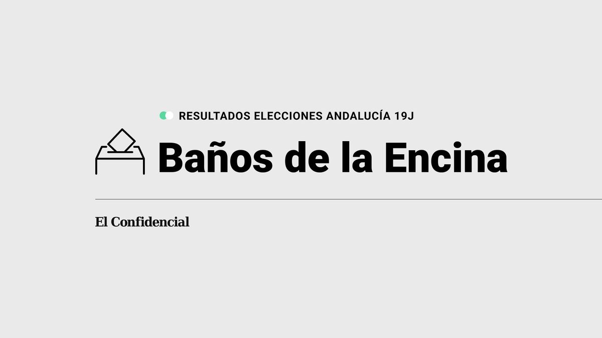 Resultados en Baños de la Encina de las elecciones Andalucía: el PSOE-A gana en el municipio