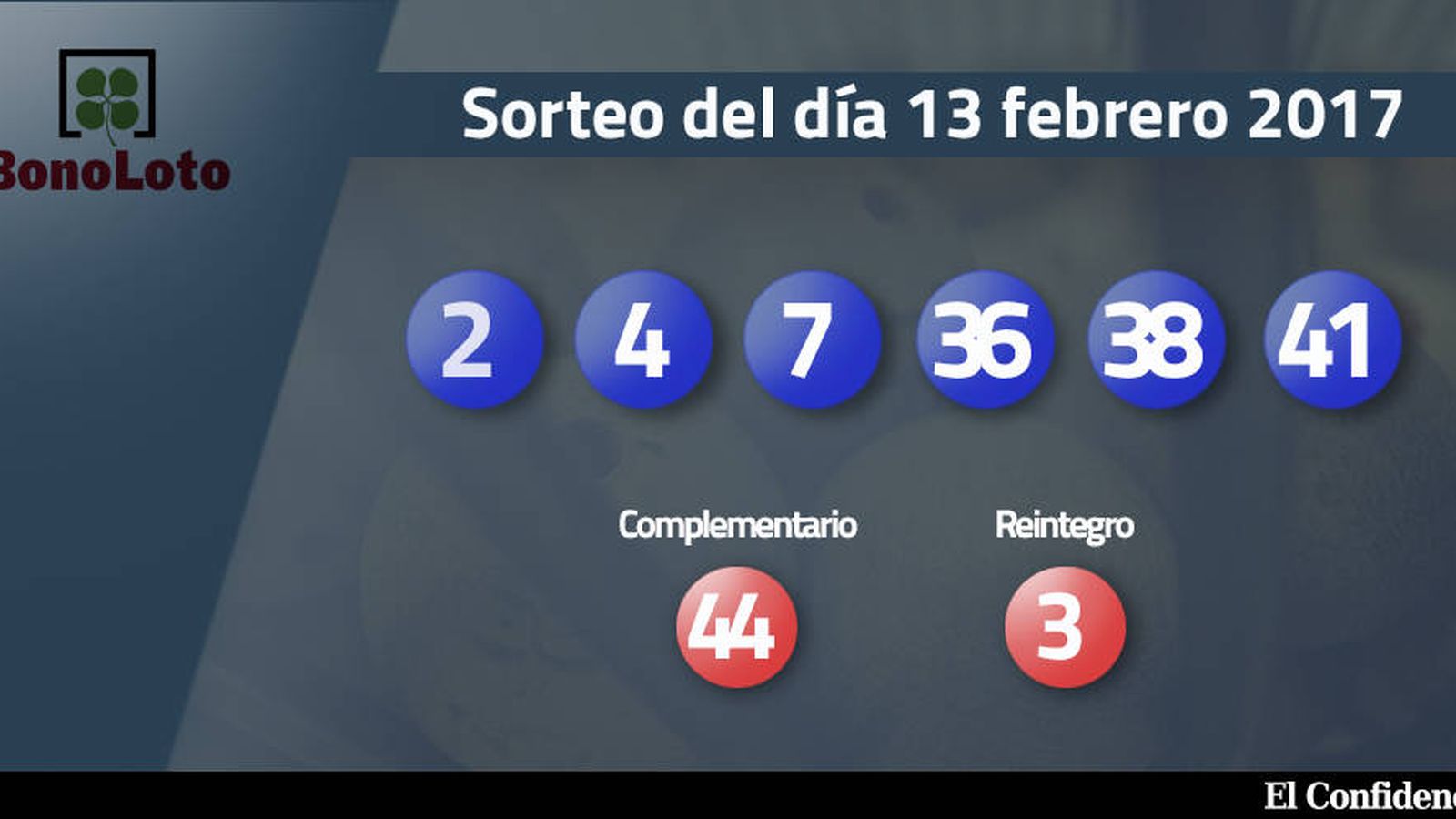 Foto: Resultados del sorteo de la Bonoloto del 13 febrero 2017 (EC)