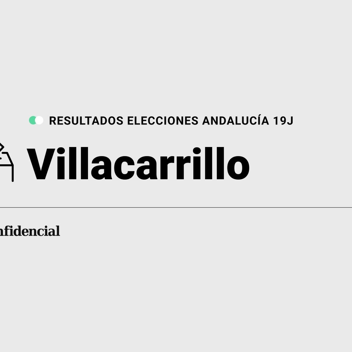 Admitir manga dedo Resultados en Villacarrillo de las elecciones Andalucía: el PP gana en el  municipio