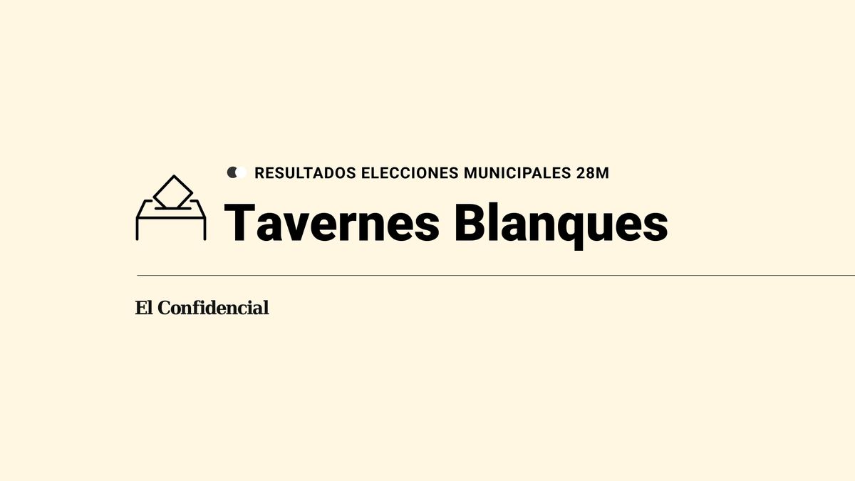 Resultados del 28 de mayo en Tavernes Blanques en las elecciones municipales 2023: victoria de PP