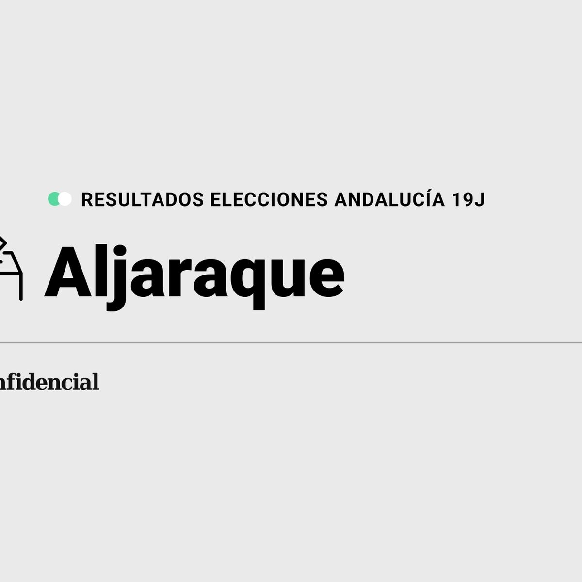 damnificados gastos generales veneno Resultados en Aljaraque de las elecciones Andalucía: el PP gana en el  municipio
