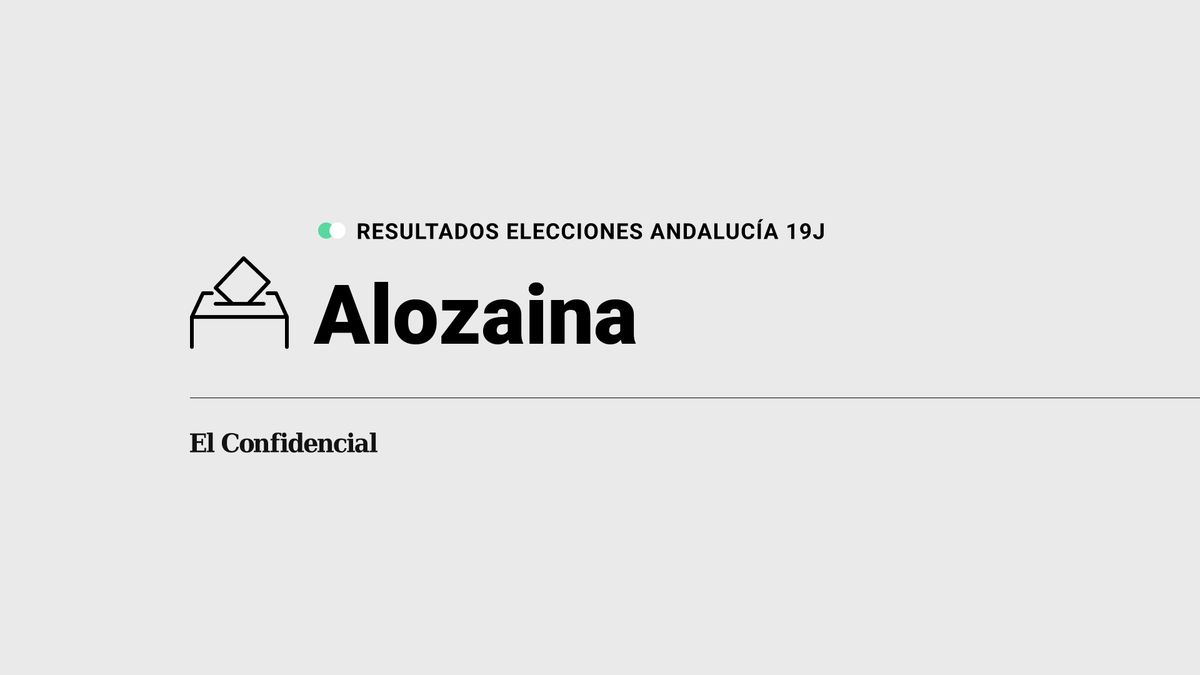 Resultados en Alozaina: elecciones de Andalucía 2022 al 100% de escrutinio