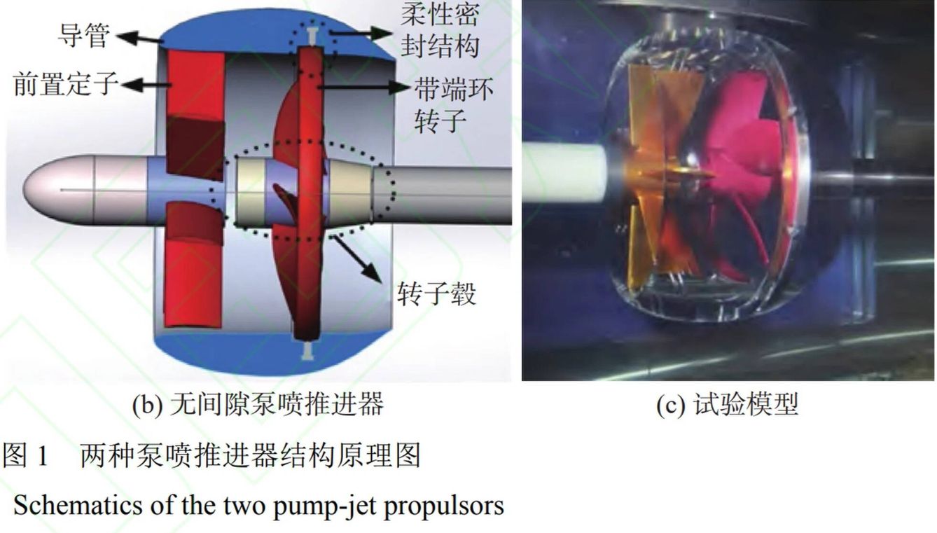 Esquema del nuevo motor de los investigadores chinos. (Shanghai Jiao Tong University)
