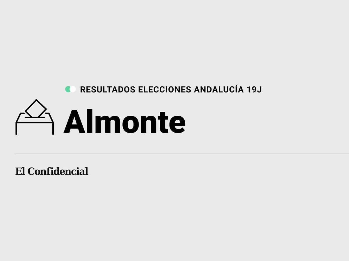 Foto: Resultados en Almonte, Huelva, de las elecciones de Andalucía 2022 este 19-J (C.C./Diseño EC)