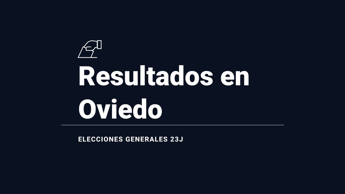 Resultados en Oviedo: votos y número de escaños de las elecciones generales 2023, en directo