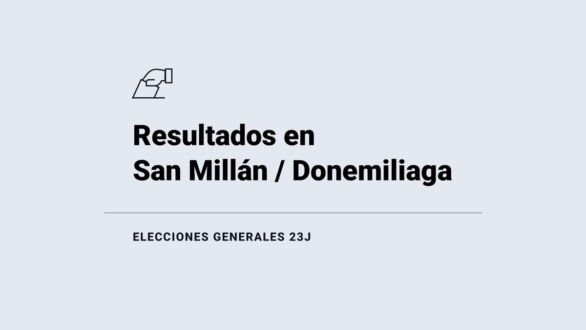 Resultados en San Millán / Donemiliaga: votos y número de escaños de las elecciones generales 2023, en directo