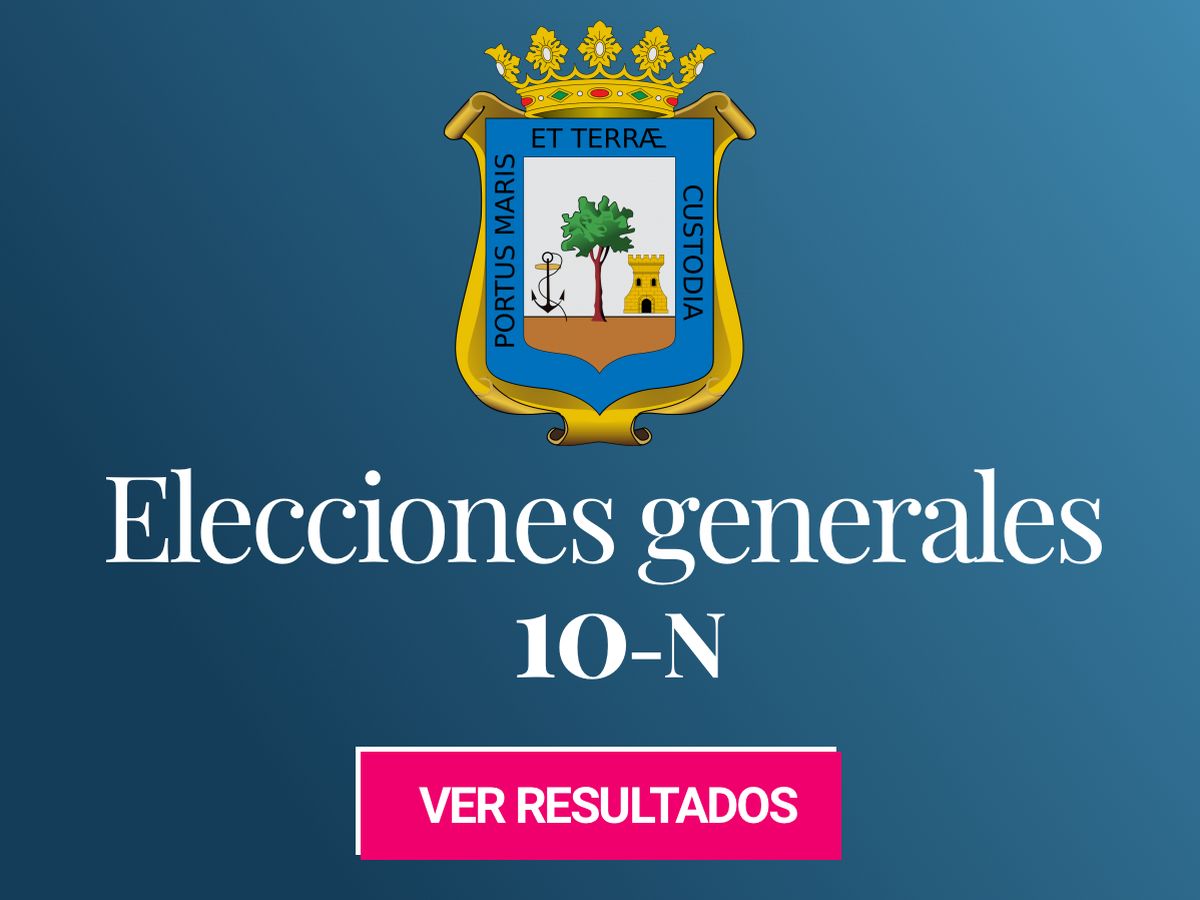 Foto: Elecciones generales 2019 en Huelva. (C.C./EC)