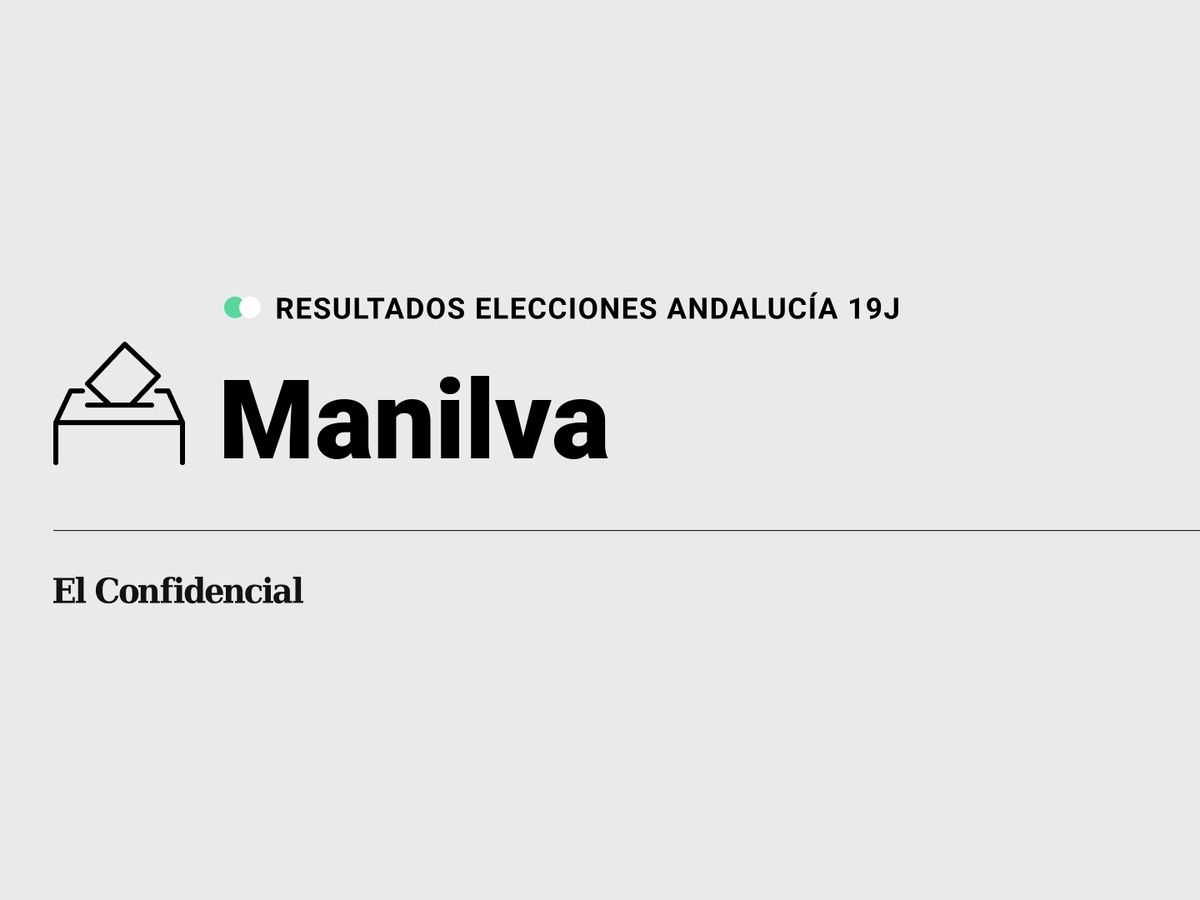 Foto: Resultados en Manilva, Málaga, de las elecciones de Andalucía 2022 este 19-J (C.C./Diseño EC)