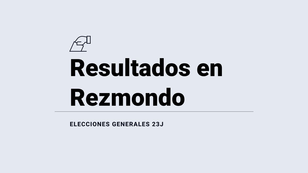 Resultados y ganador en Rezmondo durante las elecciones del 23 de julio: escrutinio, votos y escaños, en directo