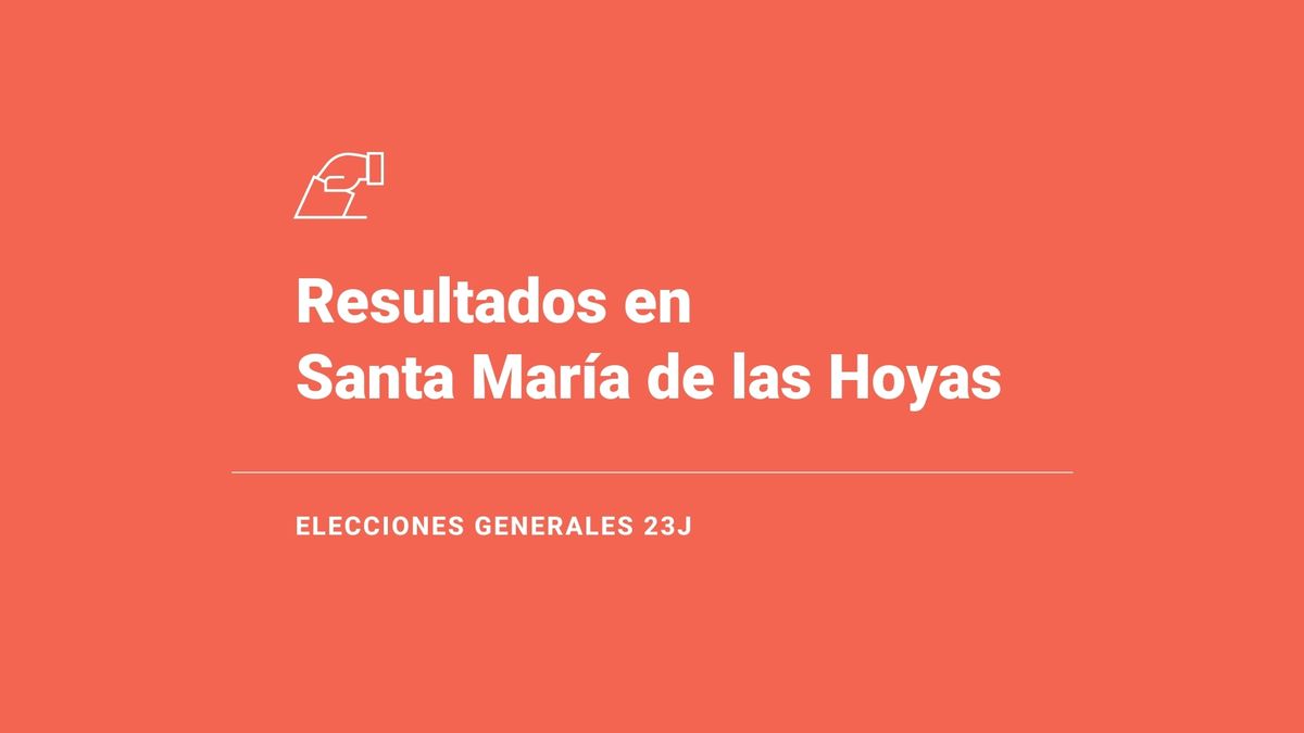 Santa María de las Hoyas: ganador y resultados en las elecciones generales del 23 de julio 2023, última hora en directo